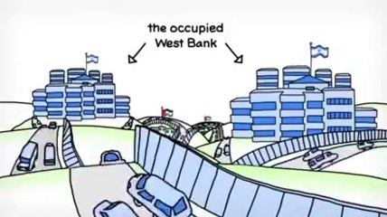 Israel & Palestine, explained under 6 minutes.