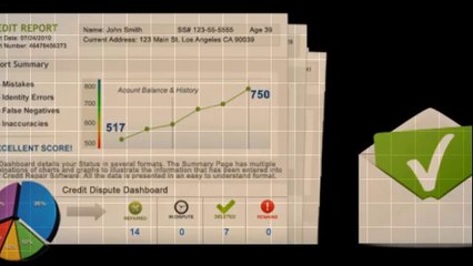 CreditUmbrella - Credit Repair Software