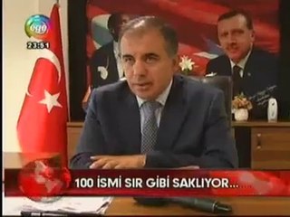 Ak Parti'nin Yeni İzmir İl Yönetimi Belli Oldu