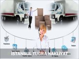 İSTANBUL Nevşehir Arası 05327269259 Evden Eve Nakliyat Firmaları-Fiyatları
