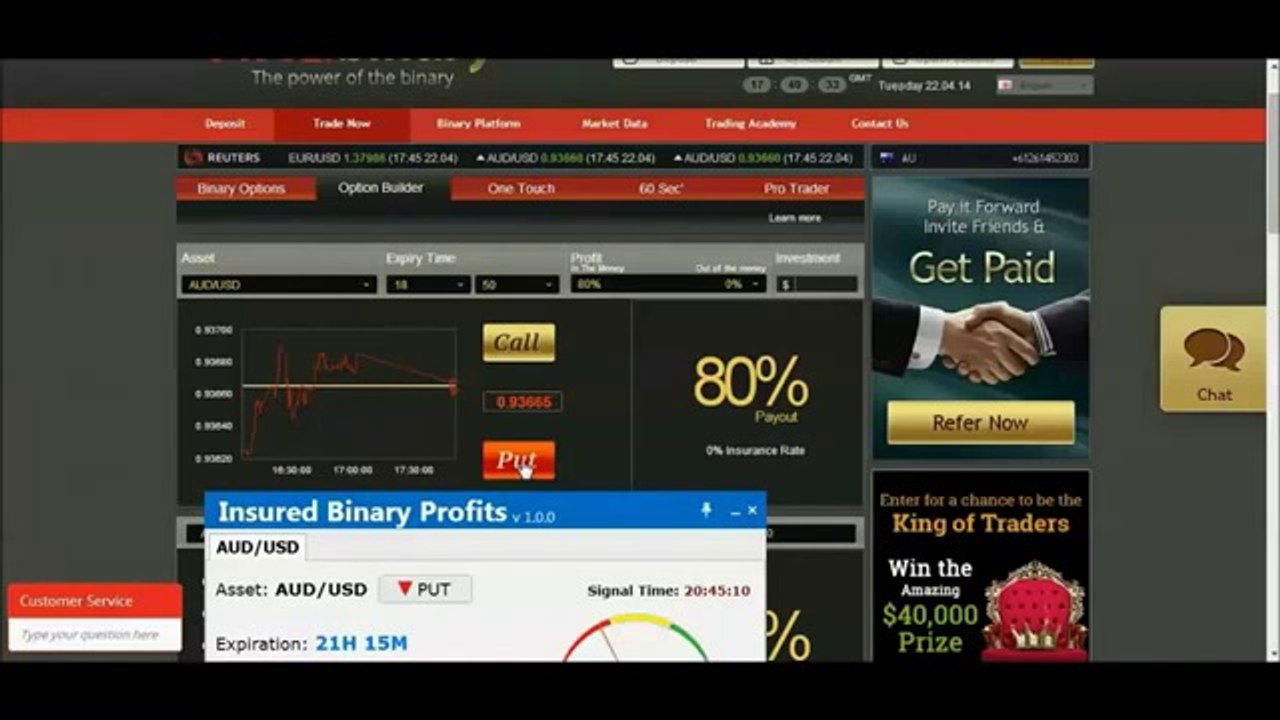 INSURED BINARY PROFITS REVIEW $456 An 1 Hour ONLY!