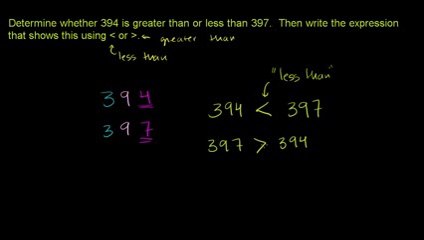Basic Math Development Part 8 📐