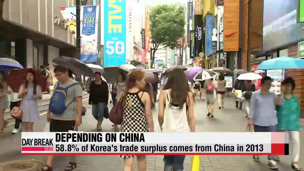 Korean economy relies heavily on China