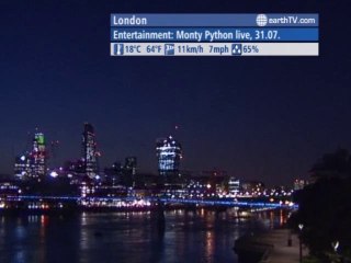 Udaipur - India, Ekaterinburg - Russia, Las Vegas - USA, London - United Kingdom, Budapest - Hungary, Venice - Italy, Agadir - Morocco