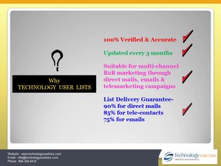 AirWatch Users List