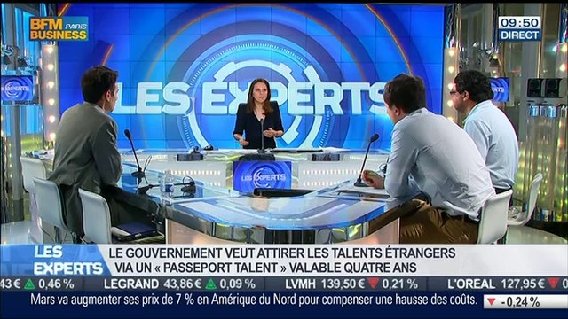 Delphine Liou: Les experts – 24/07 2/2