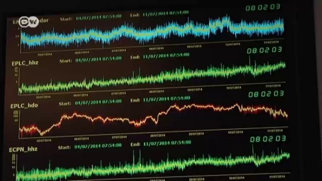 Italy: Europe's Mightiest Volcano | European Journal