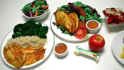 Eating right - 2,000 calories a day - Herbalife Advice