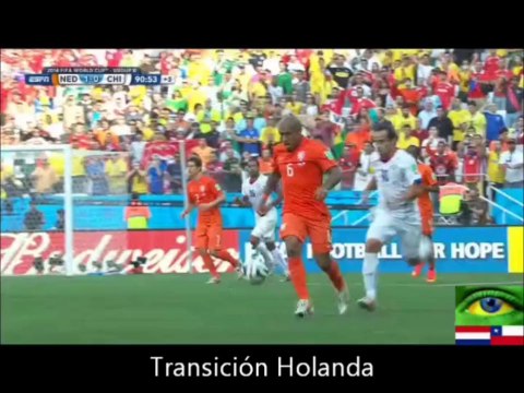 Goles Holanda Mundial Brasil 2014