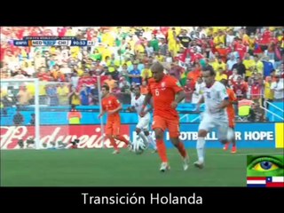 Goles Holanda Mundial Brasil 2014