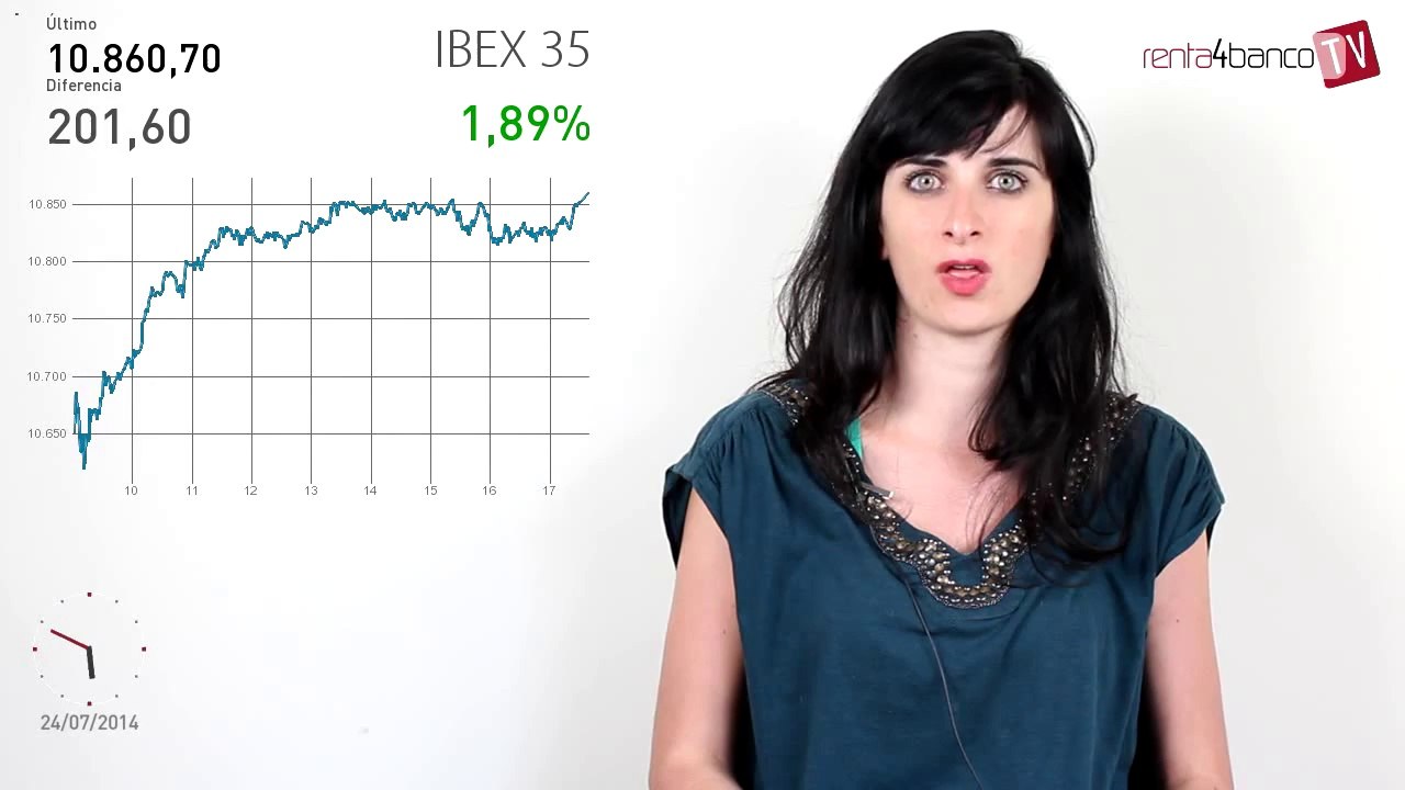 24.07.14 · Atentos a los resultados empresariales - Análisis del cierre de las bolsas