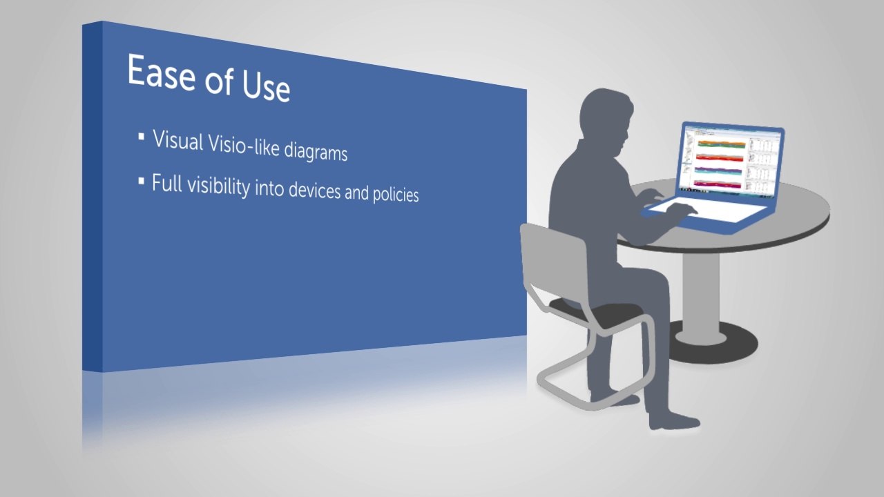 Using QoS and LiveAction to solve application performance programs across the WAN