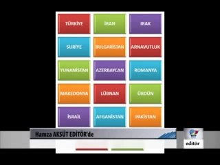 ALEVİLİK ANADOLUYLA SINIRLIMI TÜRKLERE ÖZGÜMÜ ALEVİLİK hamza aksüt