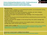 2020 Forecasts to Global and US Ostomy Drainage Bags Market – By colostomy, ileostomy and urostomy