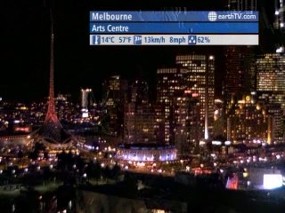 Budapest - Hungary, Santorini - Greece, Saint-Malo - France, Melbourne - Australia, Ekaterinburg - Russia, Dusseldorf - Germany, Lugano - Ticino - Switzerland