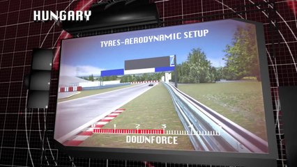 Pirelli: Video anteprima del Gran Premio d' Ungheria