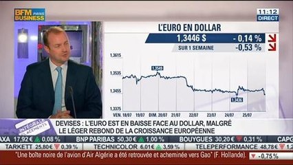 François Chaulet VS Ronan Blanc: La démultiplication des opérations financières, dans Intégrale Placements – 25/07 1/2