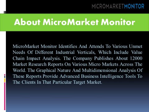 North America Flight Management Systems Market Forecast