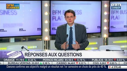 Download Video: Les réponses de François Monnier aux auditeurs, dans Intégrale Placements – 25/07 2/2