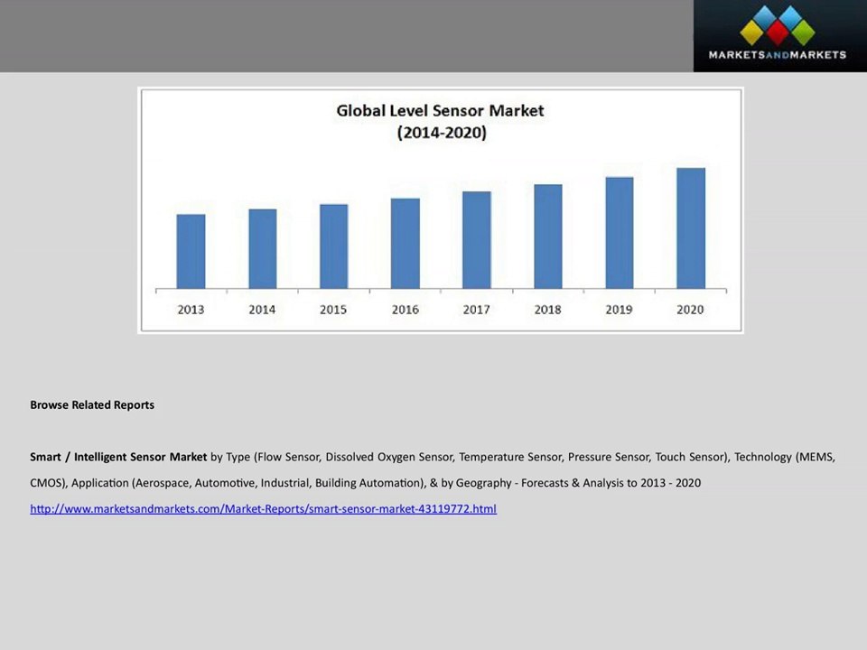 level sensor market is expected to grow at a CAGR of 8.01% in the forecasted 2020