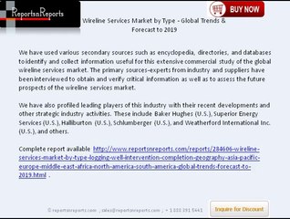 Global Wireline Services Industry by Geography - Forecast to 2019