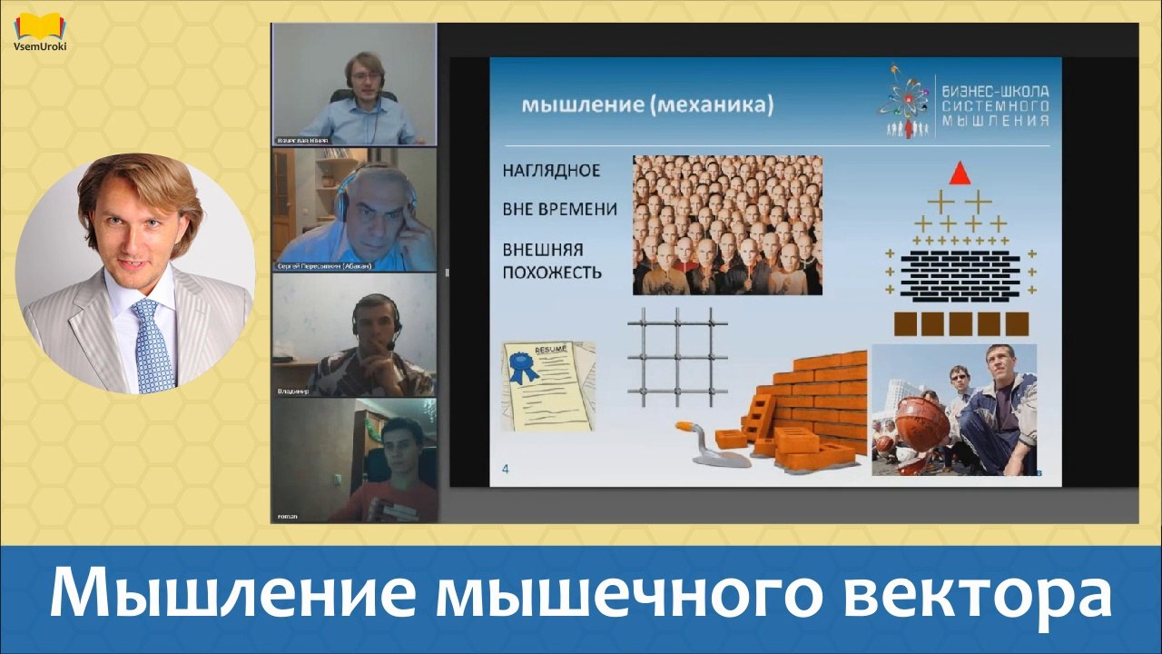 Вячеслав Юнев. Мышление мышечного вектора.