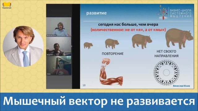 Вячеслав Юнев. Мышечный вектор не развивается. Системно-векторная психология.
