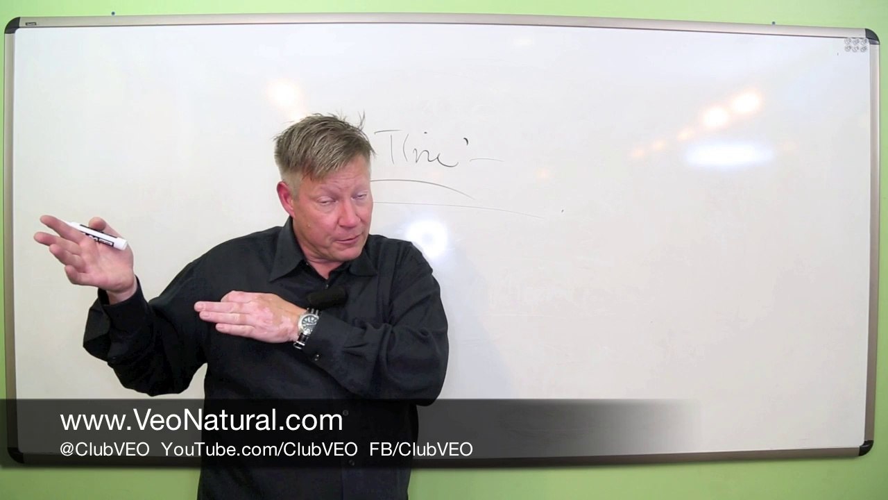 Why Veo Natural Have The Best Natural Supplements? | Natural Supplements pt. 7