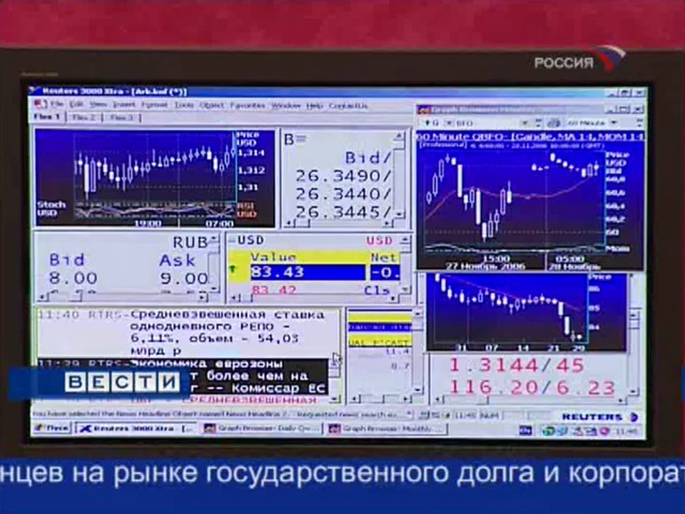 Вести (Россия, 06.12.2006) Измерять будут штрафы рублями, а не МРОТами и защитить отечественных товаропроизводителей на рынках