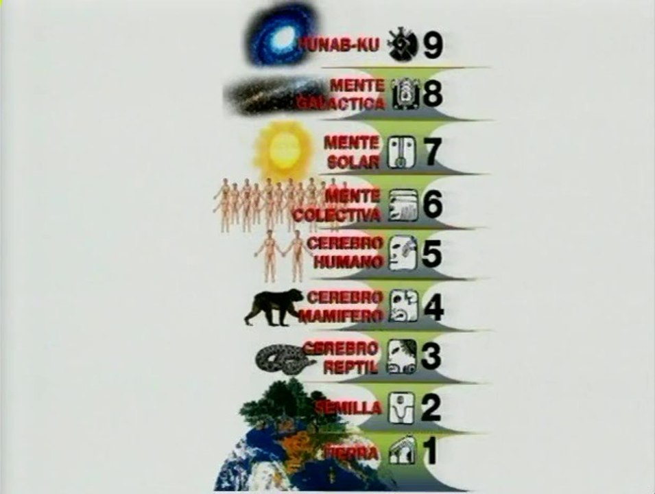 Profecias Maias # 02