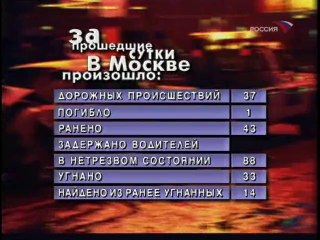 Дорожный патруль (Россия, 28.04.2007)