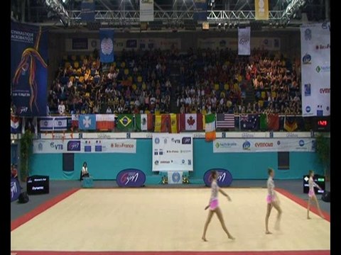 Compétitions Mondiales par Groupe d'Âge de Gymnastique Acrobatique - 4 juillet 2014 - Partie 4