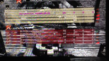 Fun times on call of duty, world at war, The Reichstag, waffen SS defense against Russians!