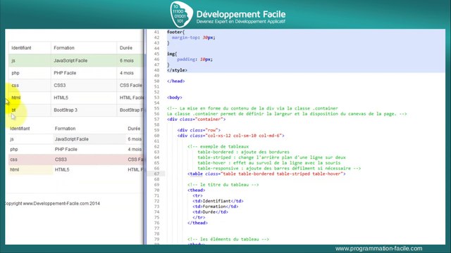 Comment créer des tableaux magnifiques avec le Framework BootStrap 3