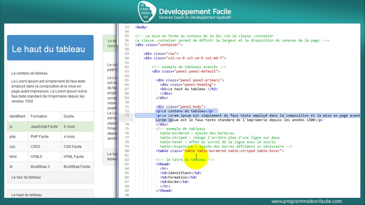 La technique de création de tableaux avancés avec le Framework BootStrap 3