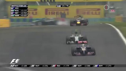 hungaroring 2014 sergio perez crash