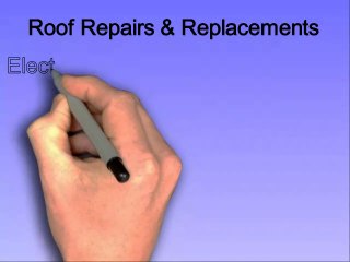 Handyman Louisville - Mr Handyman Louisville
