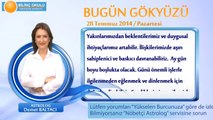 OĞLAK Burcu, GÜNLÜK Astroloji Yorumu,28 TEMMUZ 2014, Astrolog DEMET BALTACI Bilinç Okulu