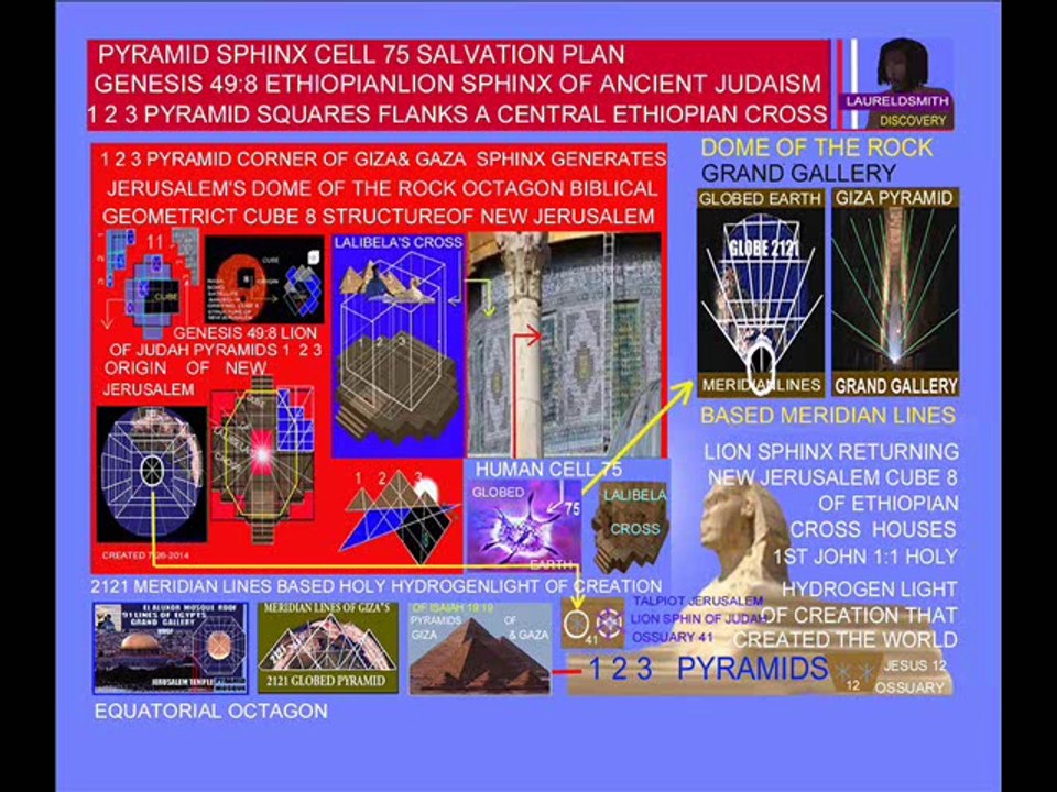 GIZA SPHINX OF LALIBELA'S ETHIOPIAN CROSS ARCHITETCUAL ORIGIN OF THE DOME OF THE ROCK CROSS