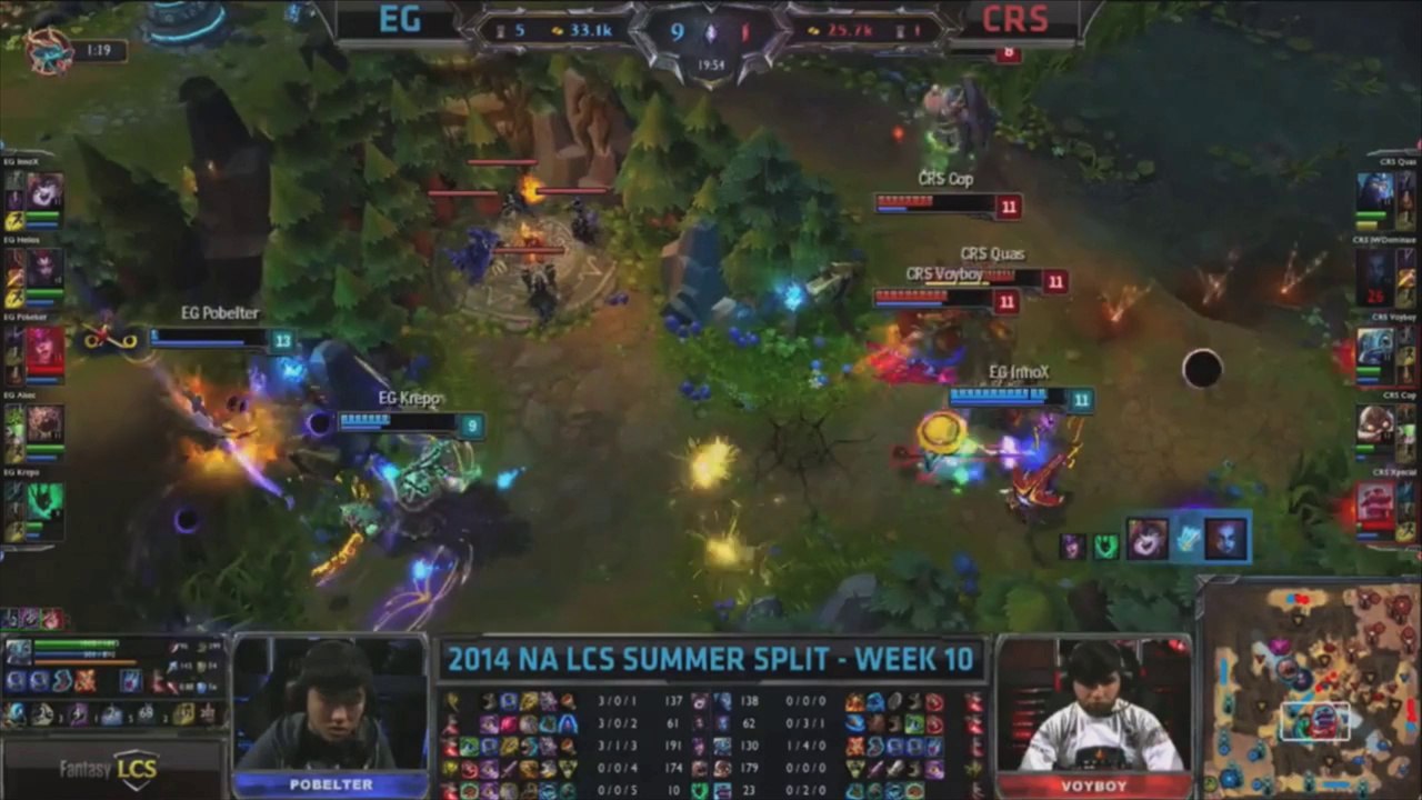 Super fight des EG - League of Legends - PC