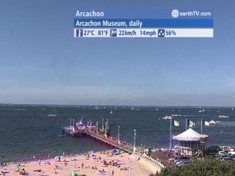 Geneva - Switzerland, Warnemunde - Germany, Cologne - Germany, Arcachon - France, Dresden - Germany, Prague - Czech Republic, Lugano - Ticino - Switzerland