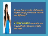Long Term Payday Loans- Swiftly Sort Out Any Pecuniary Hassle to Fulfill Urgent Expenses