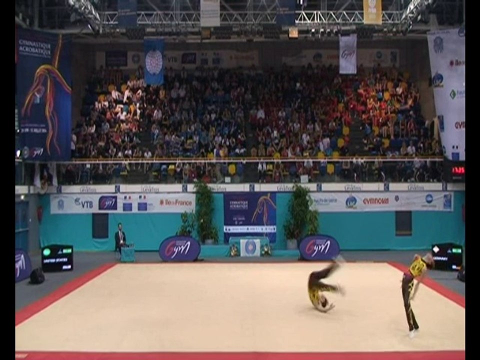 Finales - Compétitions Mondiales par Groupe d'Âge 13/19 ans de Gymnastique Acrobatique - 5 juillet 2014 - Duos Masculins et Mixtes