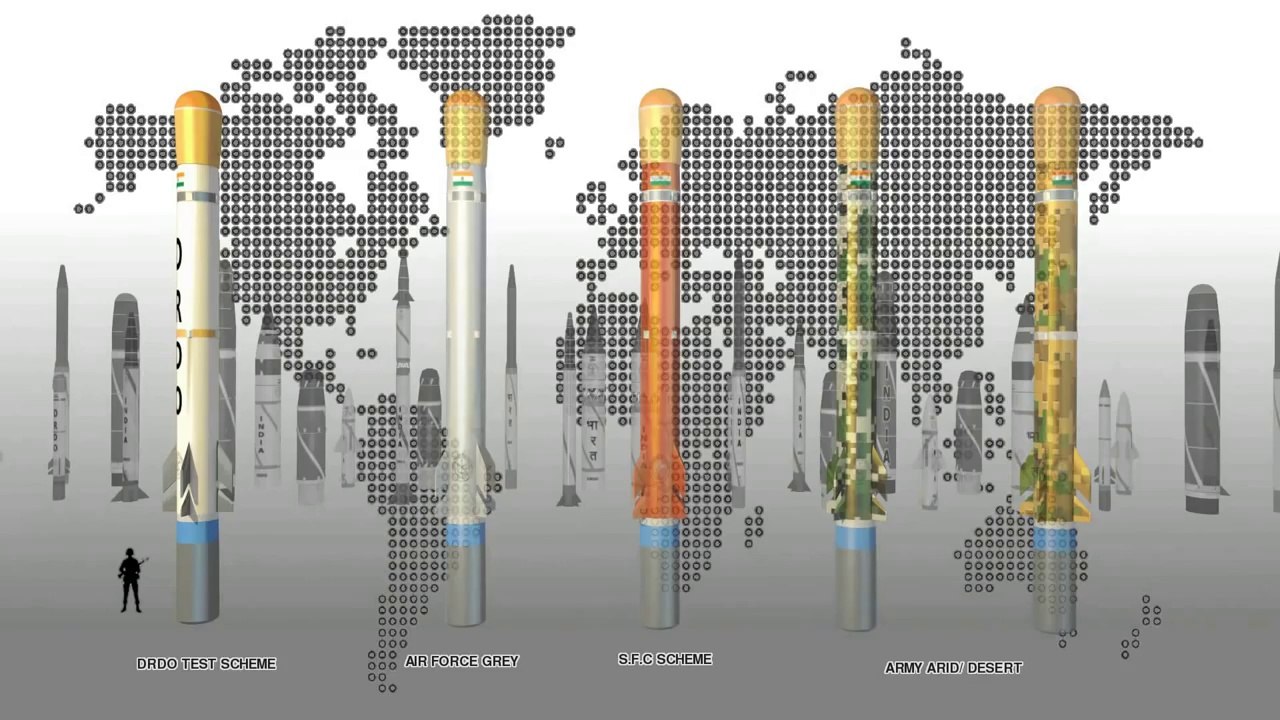 India's Nuclear Missile Programme - Zaid Hamid