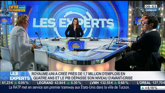 Delphine Liou: Les experts – 28/07 2/2