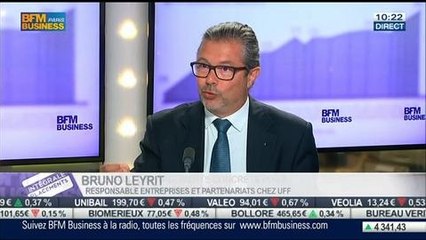 Retraite: Privilégier la rente au détriment du capital: Bruno Leyrit, dans Intégrale Placements – 28/07
