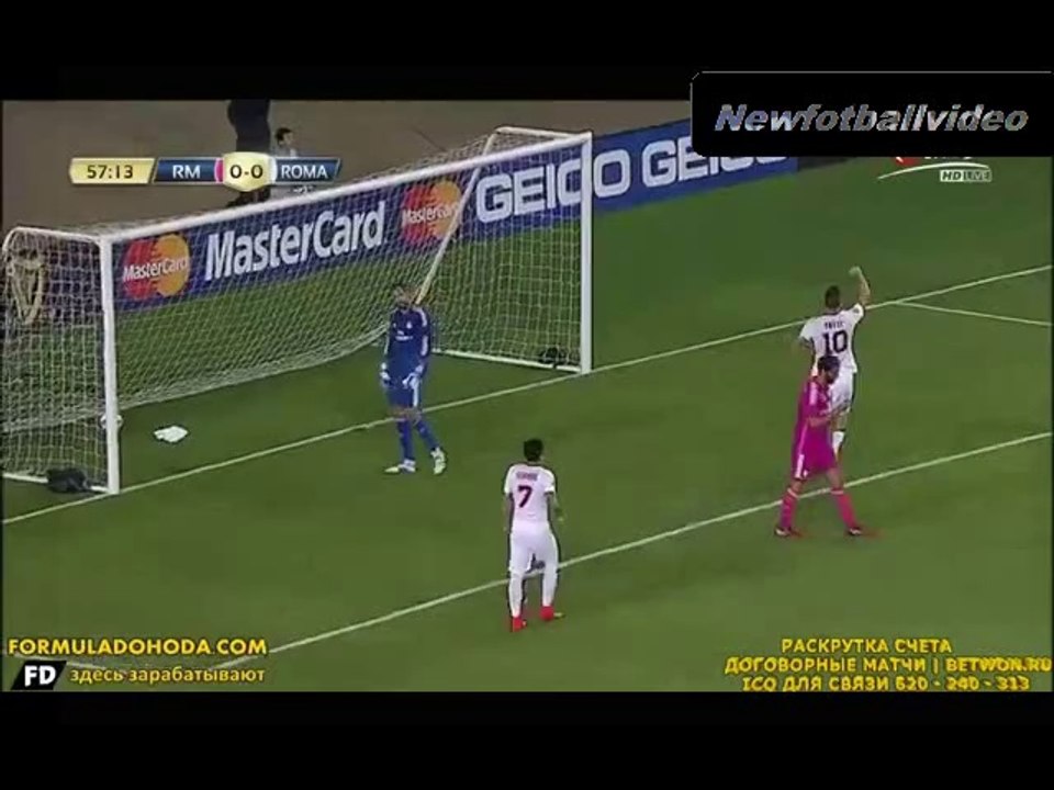 Real Madrid 0:1 AS Roma All Goals & Highlights 30.07.14
