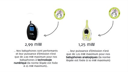 Protégez vos enfants : choisissez la basse puissance