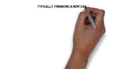 Purchasing New _ Used Cars