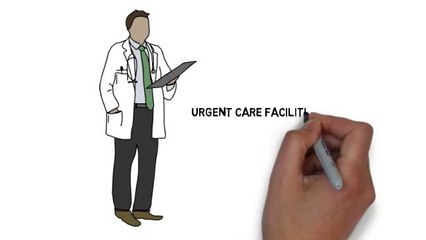 Why Choose Urgent Care Centers